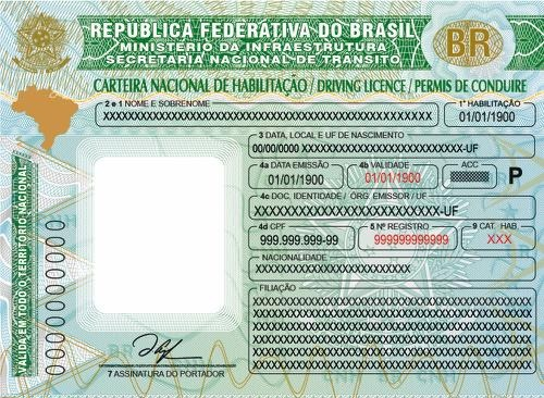Foto para CNH (Carteira Nacional de Habilitação) / Make Photo Online